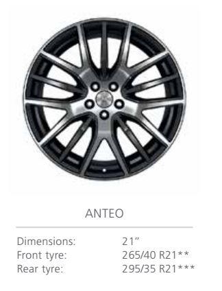 21” Maserati Levante Anteo OEM Complete Wheel Set