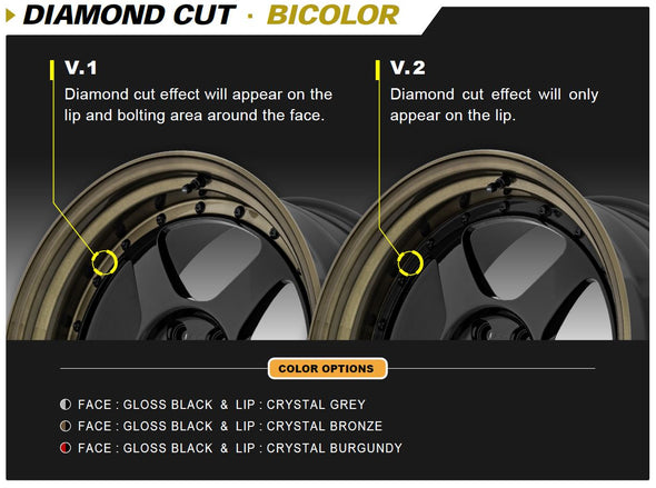 BC Forged Monoblock TR02