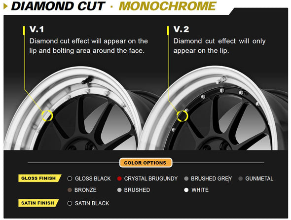 BC Forged Monoblock TR06A