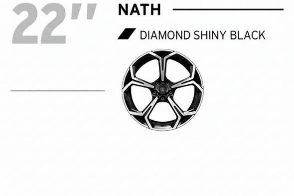 (Demo Car Wheels) 22" Lamborghini URUS OE Nath Forged Wheels